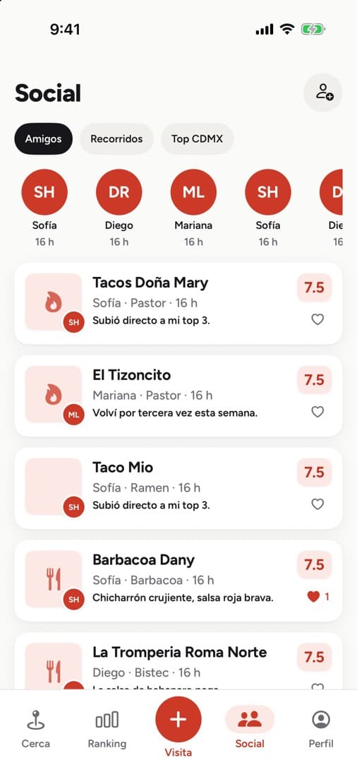 Feed con las visitas recientes de los amigos