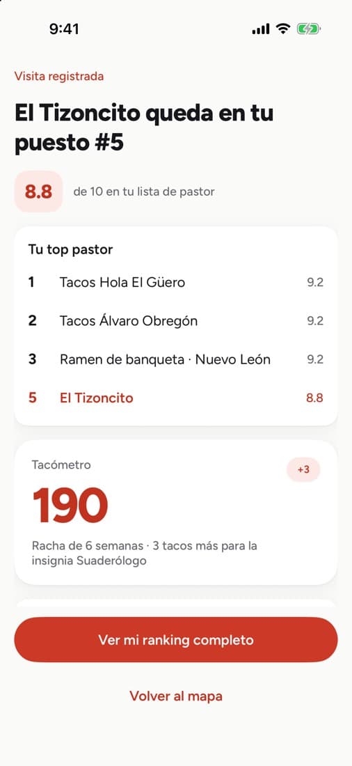 Resultado de la visita: el puesto queda en el número 4 del ranking de pastor